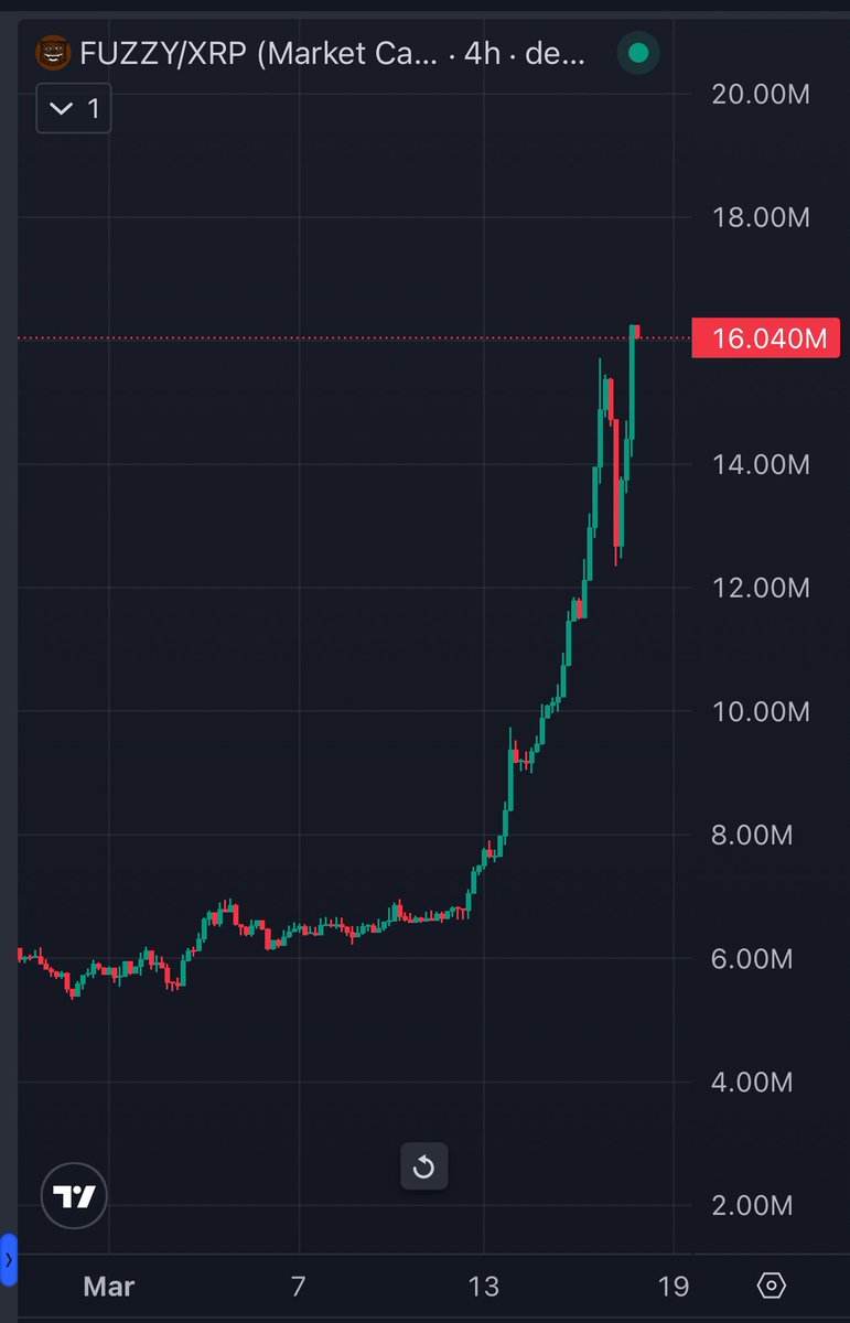 theophane tweet media