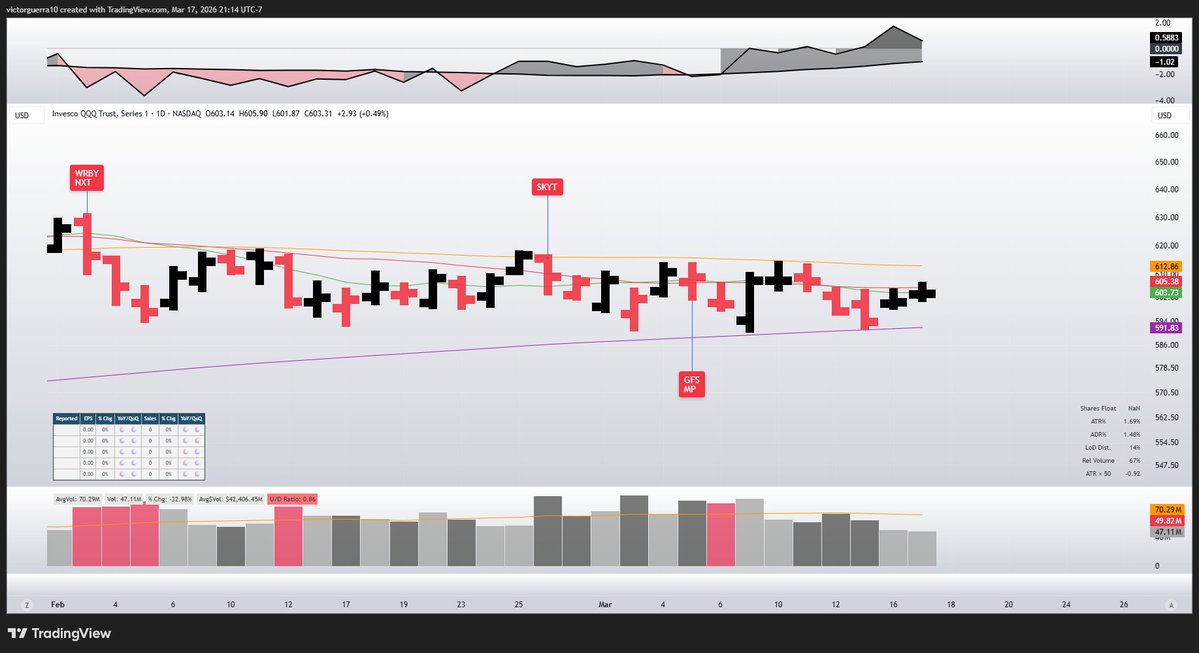 Víctor Guerra tweet media