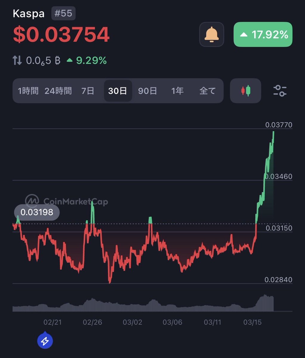 ¥€N¥₳$U¥₳₿₳I¥O tweet media