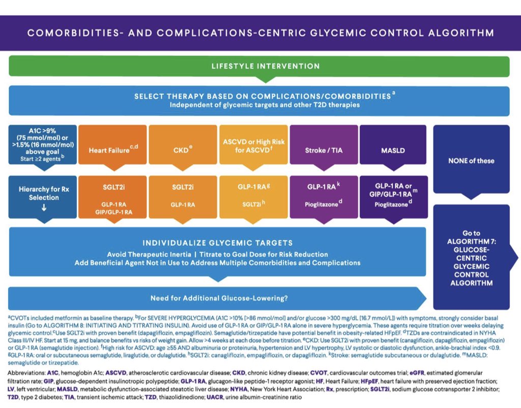 AbdAllah Othman tweet media