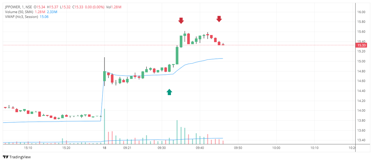 Kalpesh📈 tweet media