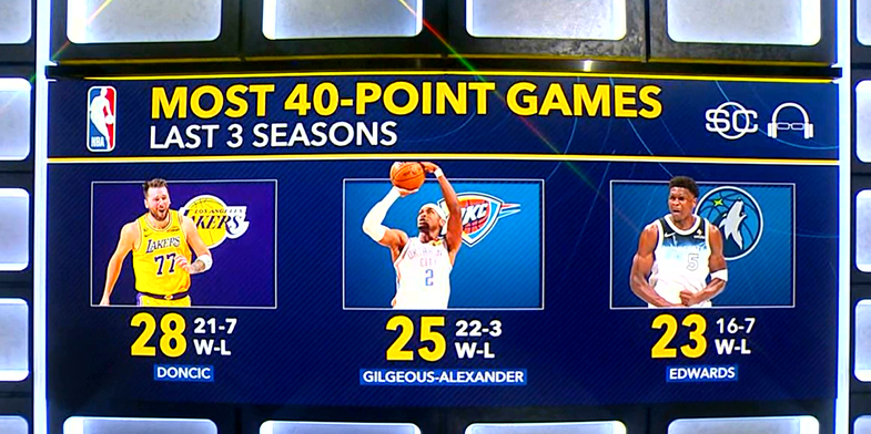 Oh No He Didn't tweet media