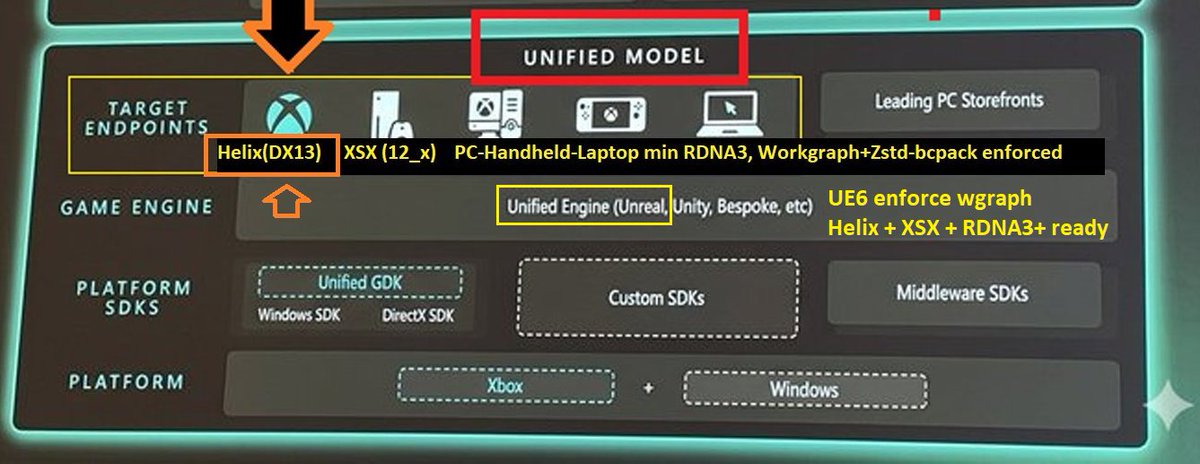 blue nugroho tweet media
