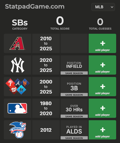 Statpad Game tweet media