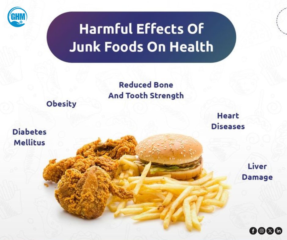 GHealthcareMag's tweet image. Junk food may satisfy your cravings for a moment, but it can harm your health for a lifetime. 

Choose wisely—your body deserves better. 🥗✨

#HealthyChoices #EatClean #WellnessJourney #SayNoToJunk #HealthyLiving