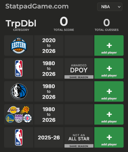 Statpad Game tweet media