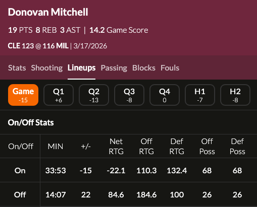 RealCavsFans.com tweet media