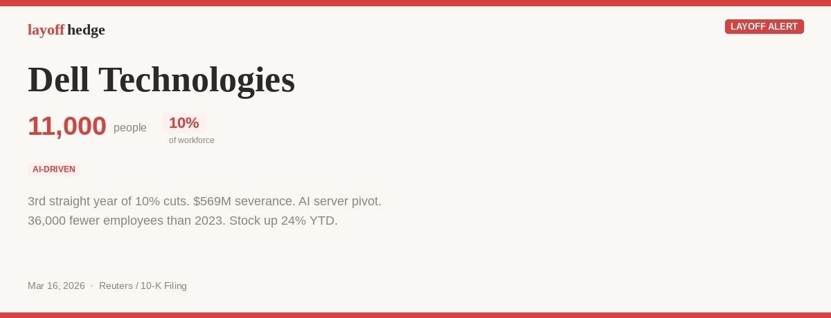 Official Layoff tweet media