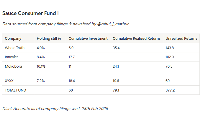 Rahul Mathur tweet media