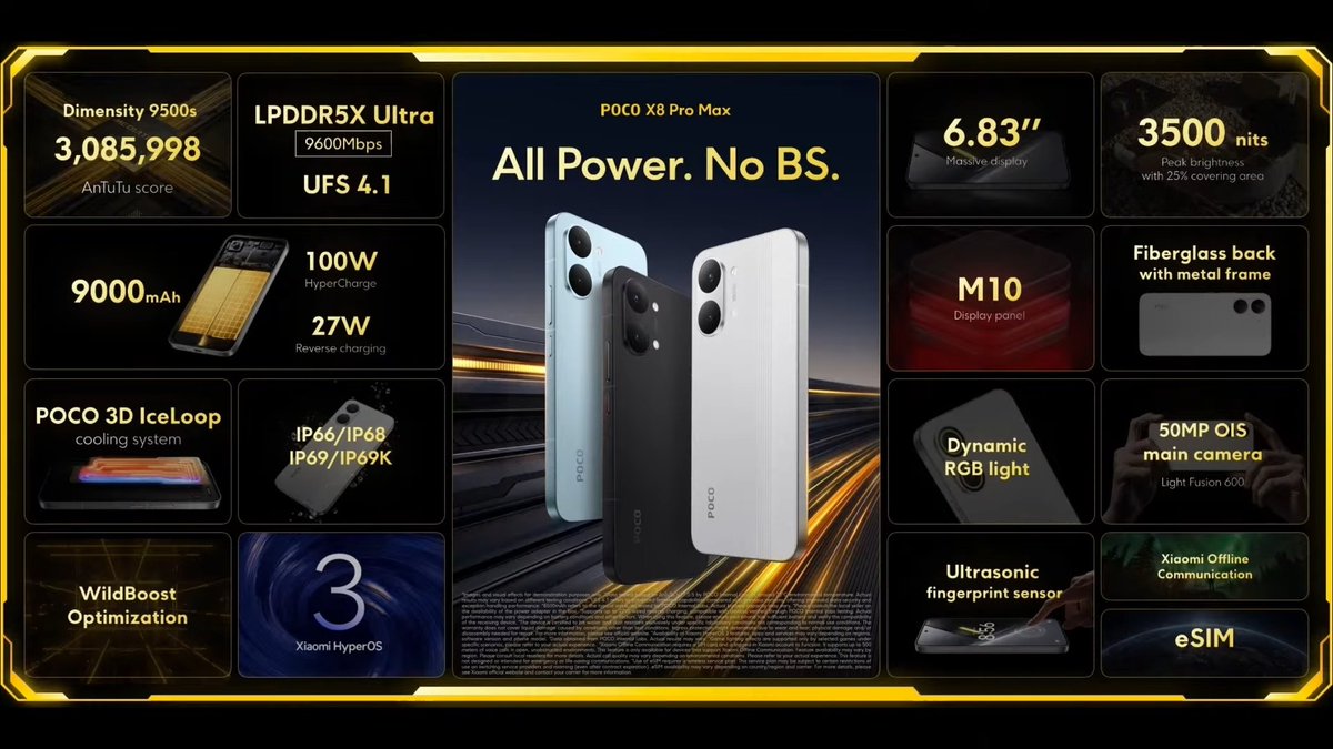 SatishMagre's tweet photo. POCO X8 Pro Series Launched In India https://t.co/OIw0jGQT9z