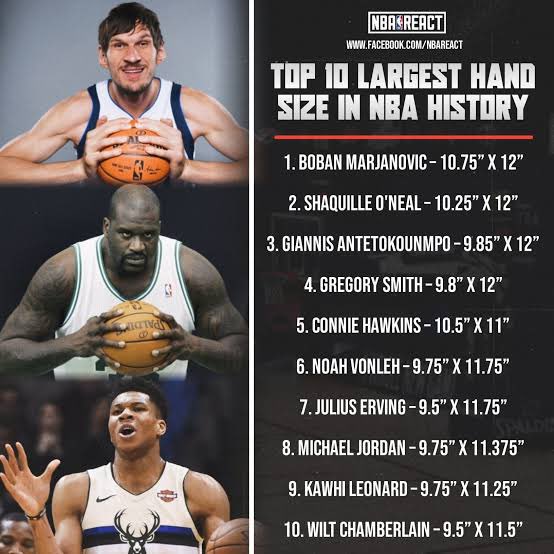 SportsStatsFan tweet media