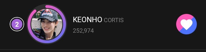 cortisvst's tweet photo. 📣 VOTING ANNOUNCEMENT

Vote for Keonho on Upick App under the category of Best Position Match — Visual.

🗓 Voting Period  — Final Round
• March 30, 2026 at 3:00PM (KST)

🏆 Final Rewards (Top 1 Winner)
• Times Square  Art Canvas Yeongdeungpo

📊 Current Ranking
• Keonho — Rank #2

🔗 https://t.co/8Z63atZKW0