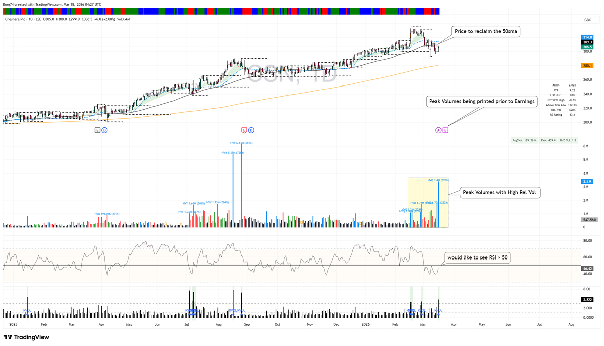 Goldman V*king Sachs⚔️ tweet media