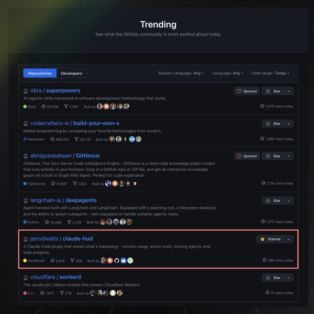 Jarrod Watts tweet media