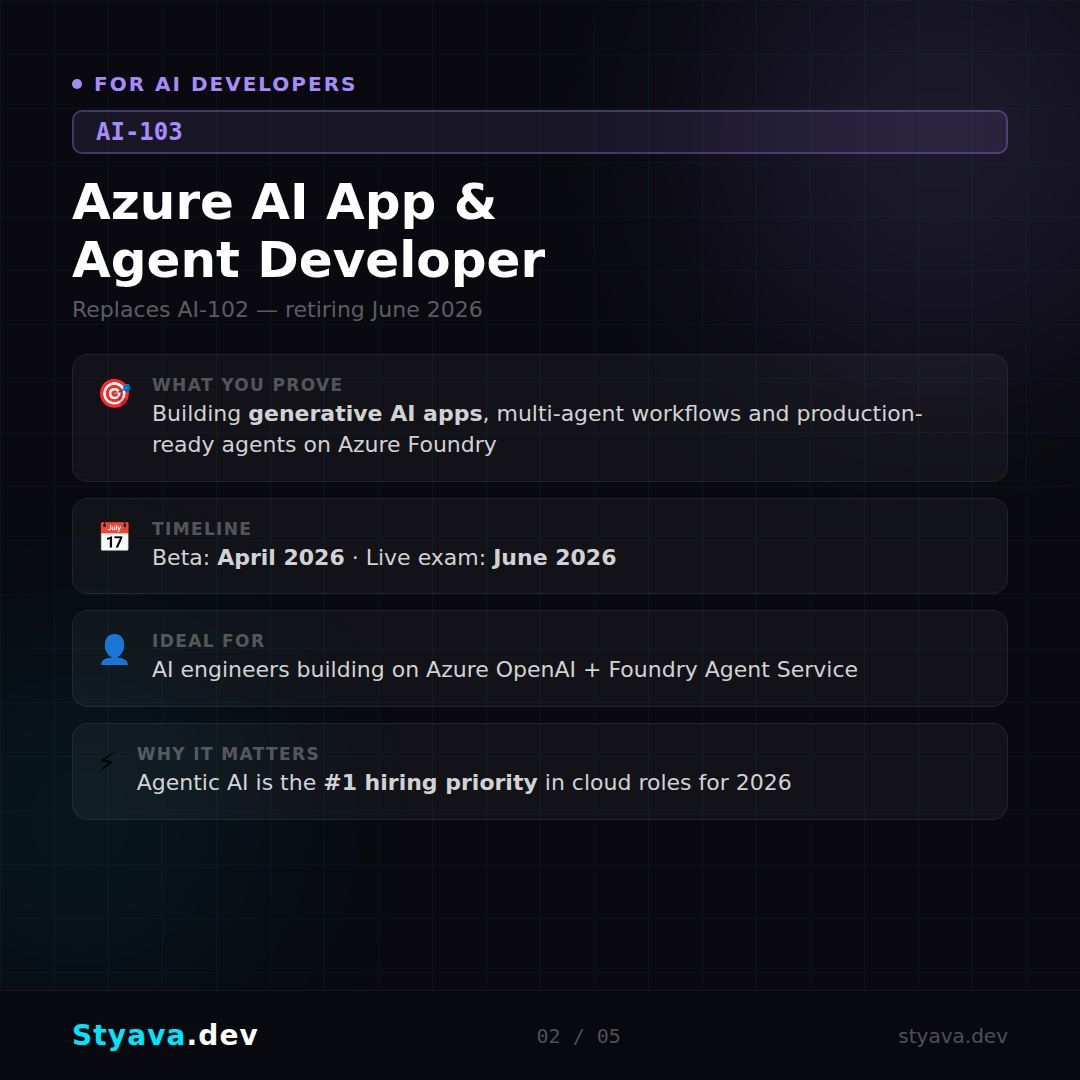 STYAVA.DEV tweet media