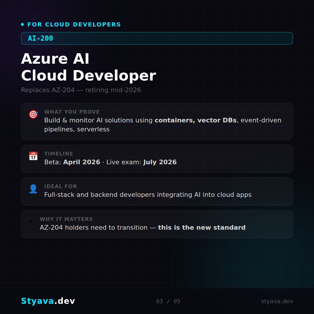 STYAVA.DEV tweet media