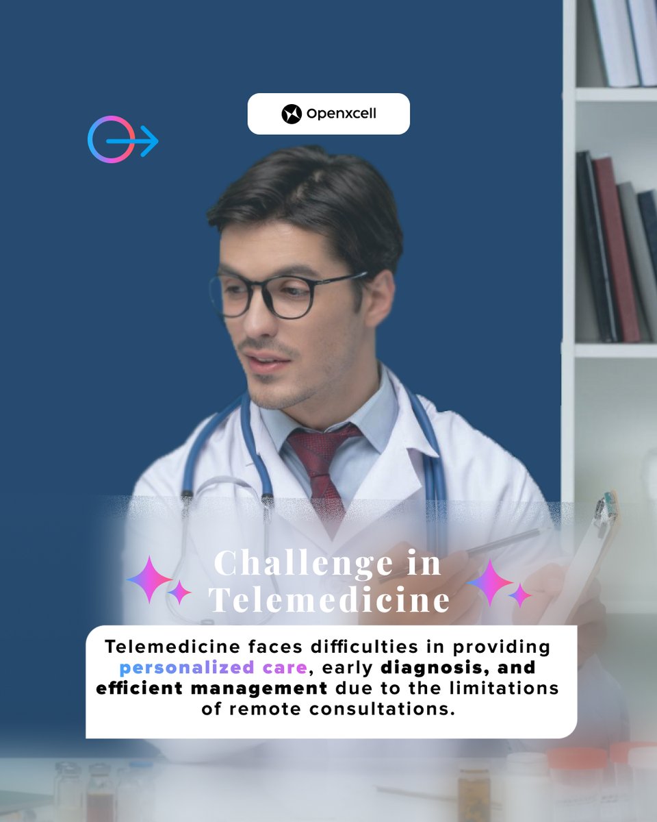 Openxcell | AI Solutions Company tweet media