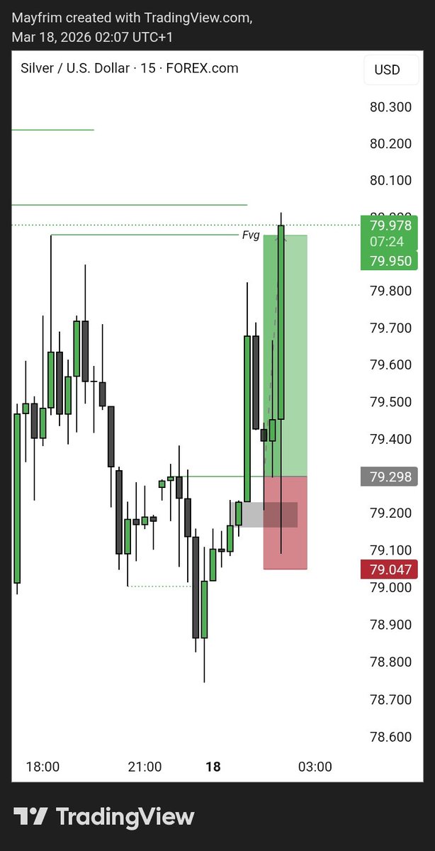 FRED🖤 tweet media