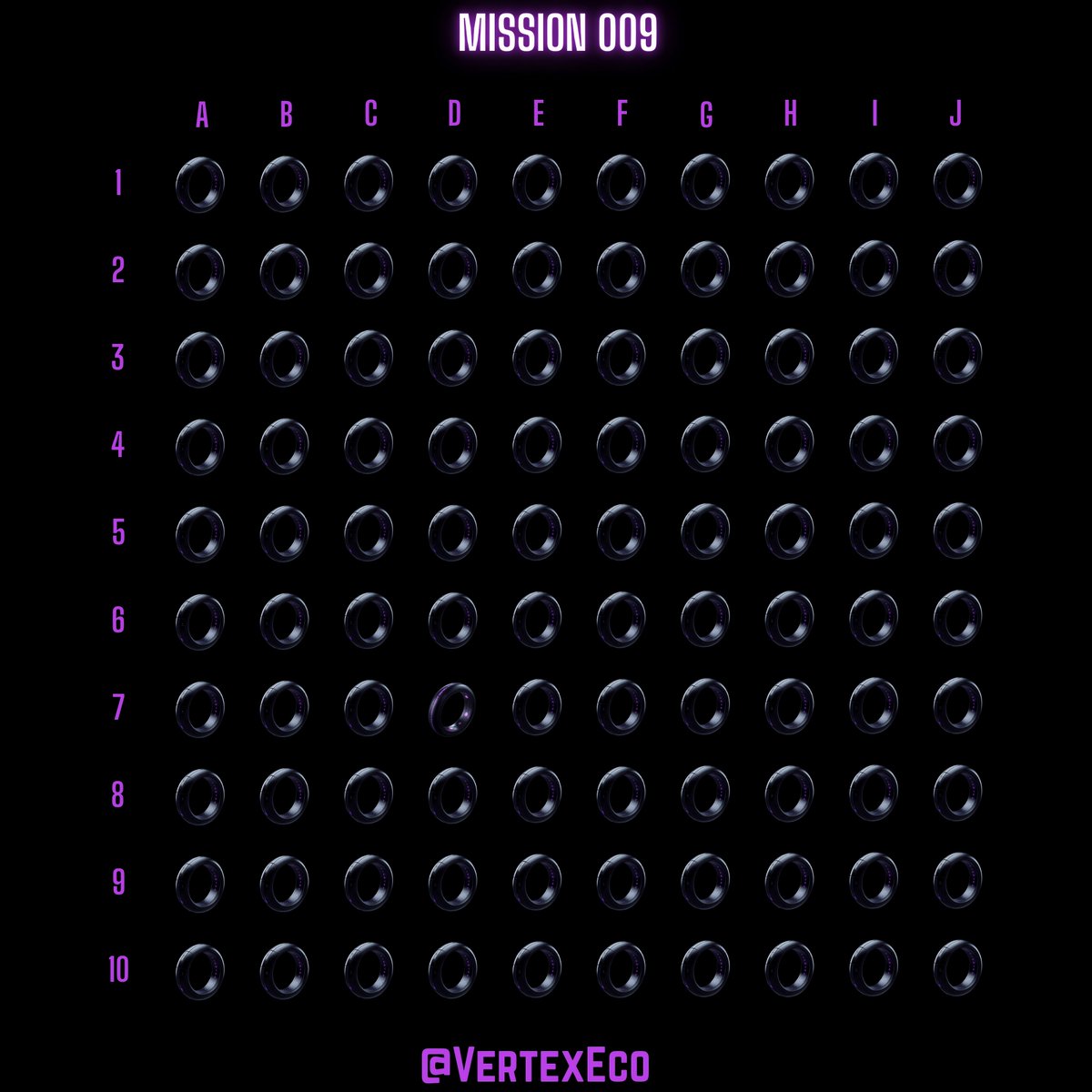 VertexEco tweet media