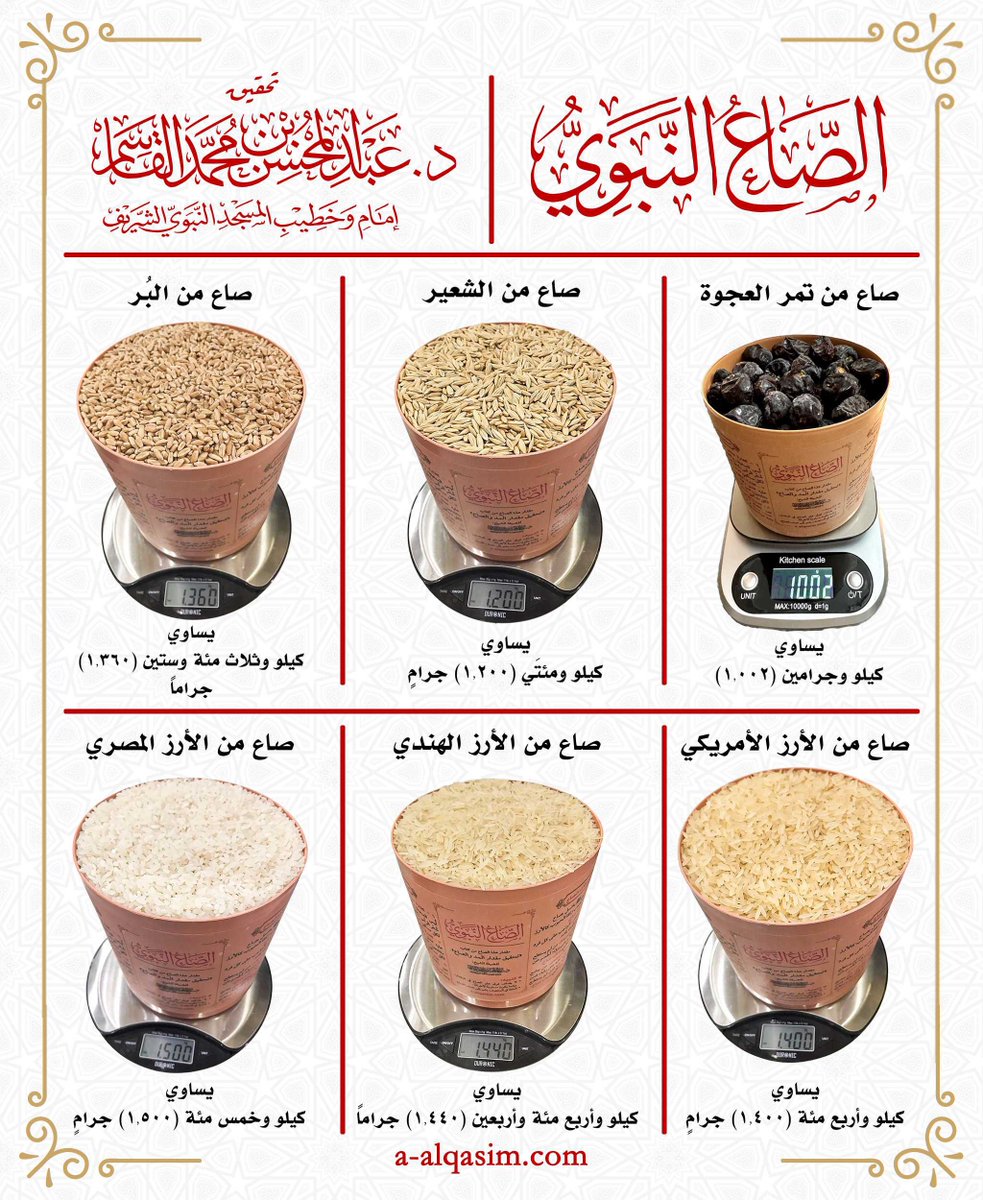 علي بن محمد tweet media