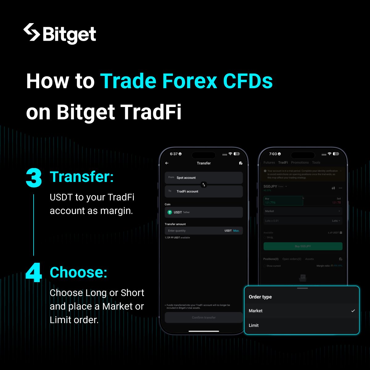 BitgetFansIL tweet media