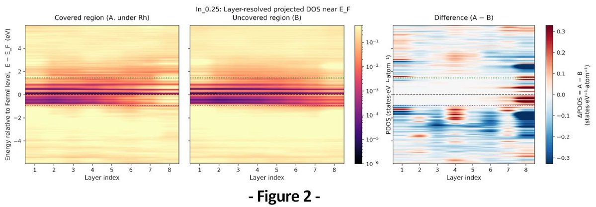 Matt Vegh tweet media