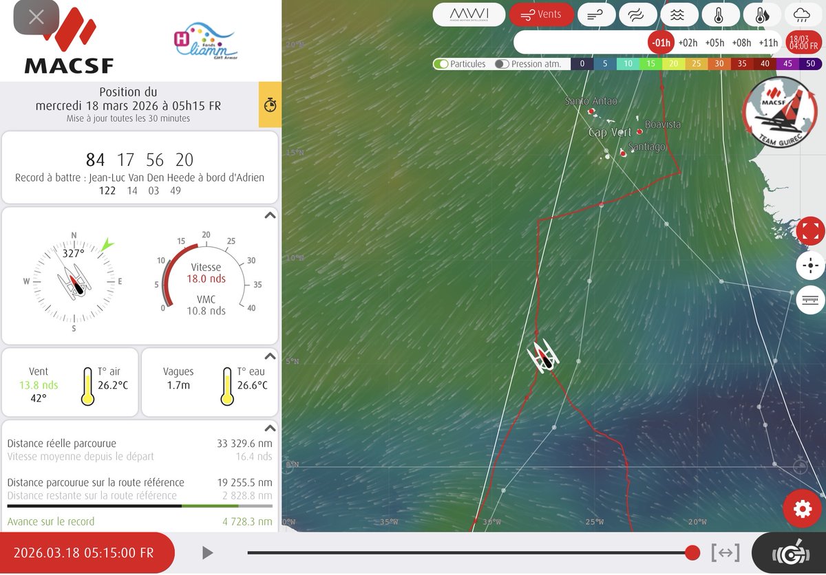 NiwakaFerreris's tweet image. C'est la cartographie du #TourdumondeàlEnvers par MACSF et Guirec Soudée à 5h15 FR. MACSF est sorti de la zone du vent faible et reprend de la vitesse. MACSF a avancé 276.8 nm sur 24h et est 4728.3 nm d'avance sur Adrien. #Ultim #Ultime
