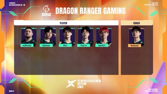 Dragon Ranger Gaming tweet media