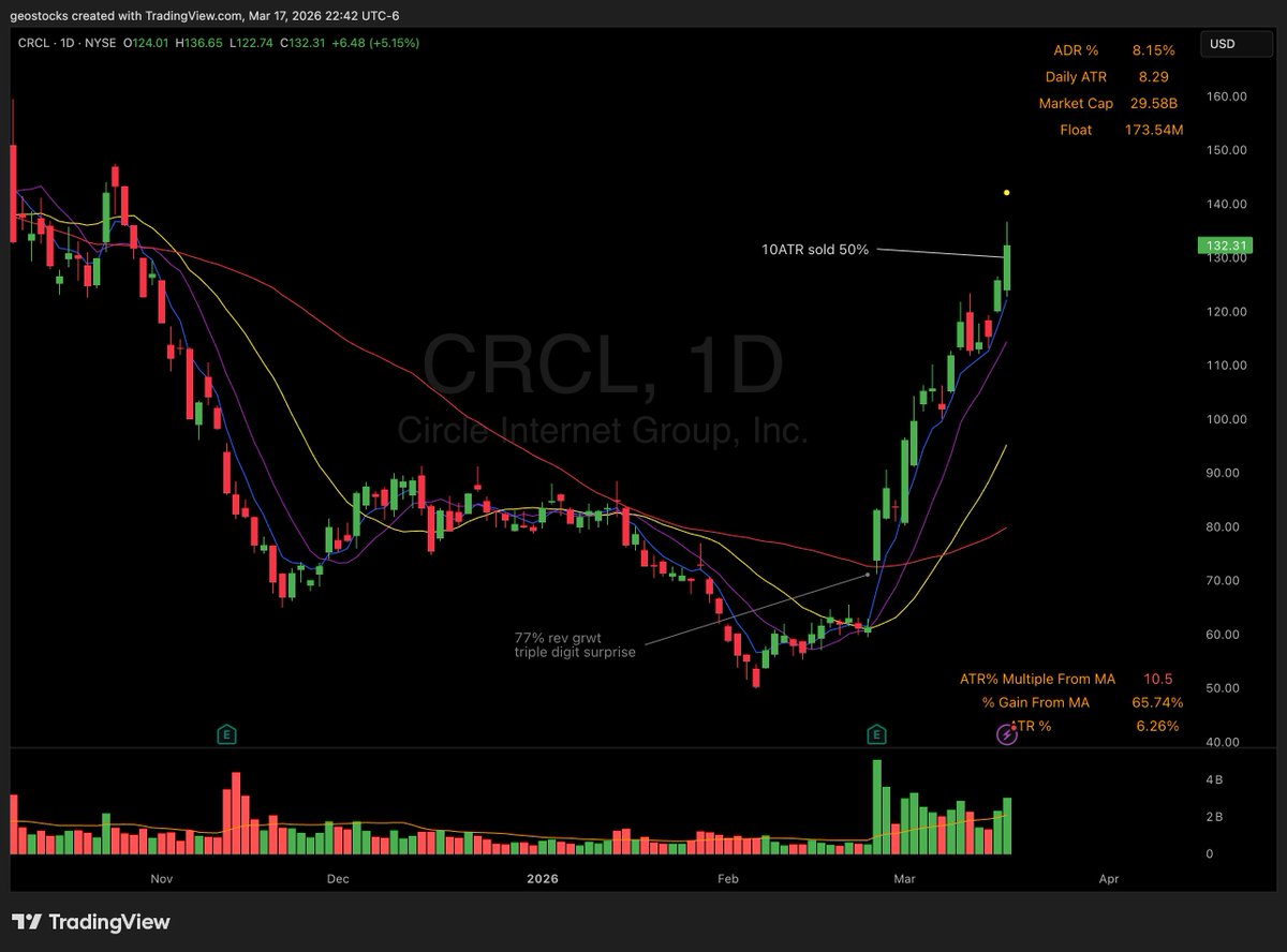 frenchiestocks tweet media