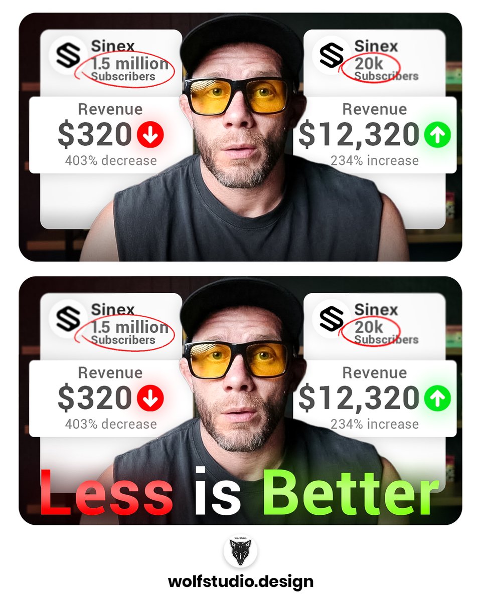 Jenul R | Thumbnail Designer tweet media