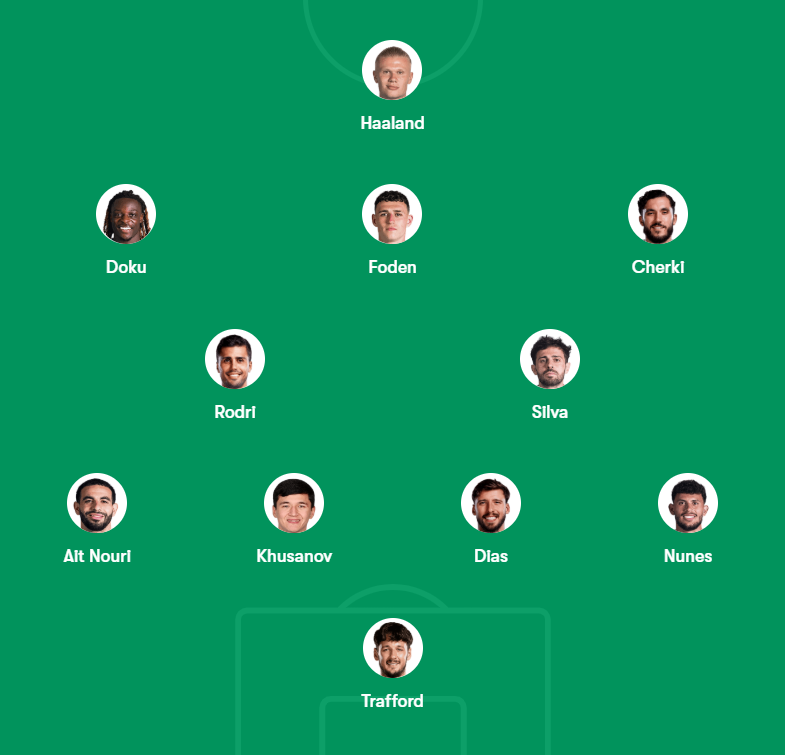 FodenRole tweet media