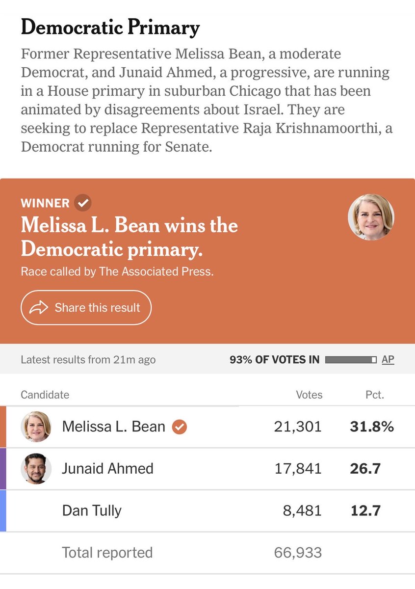 Waleed Shahid 🪬 tweet media
