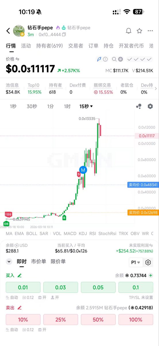 大家p起来 我要吃一个100x