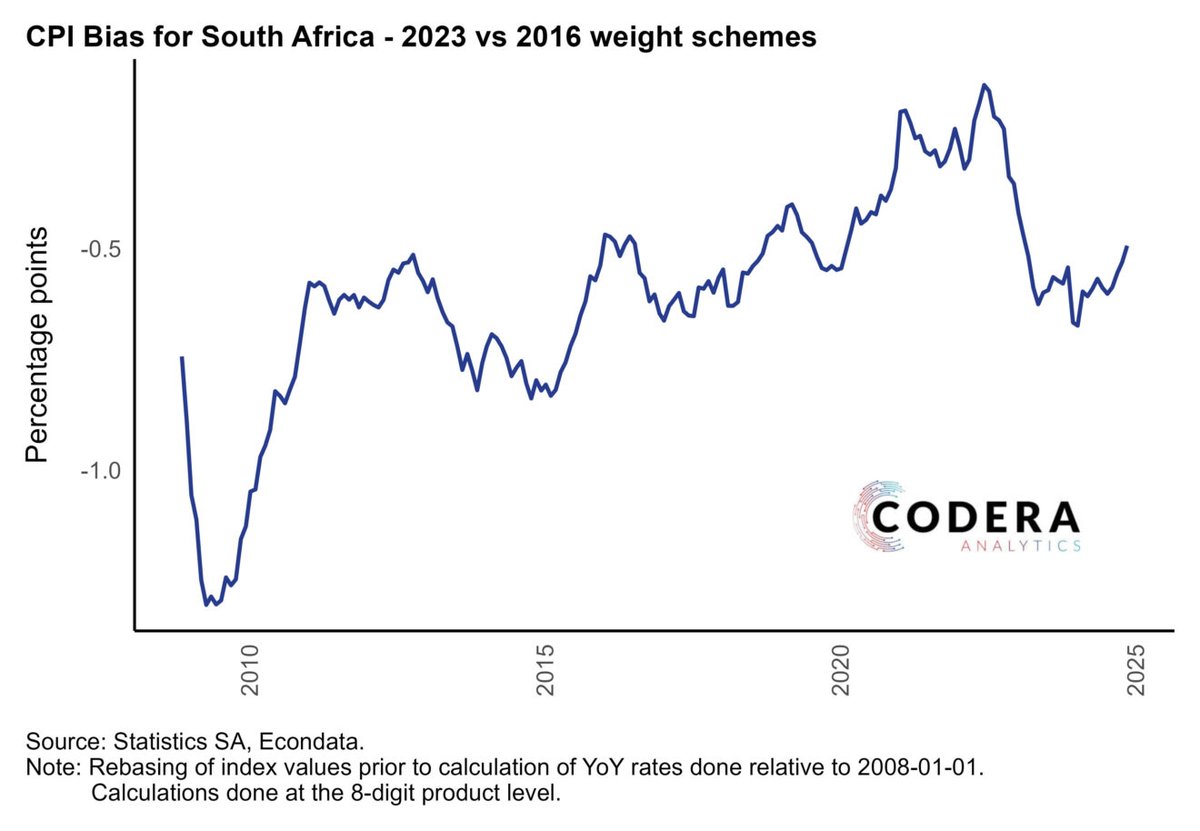 Daan Steenkamp tweet media