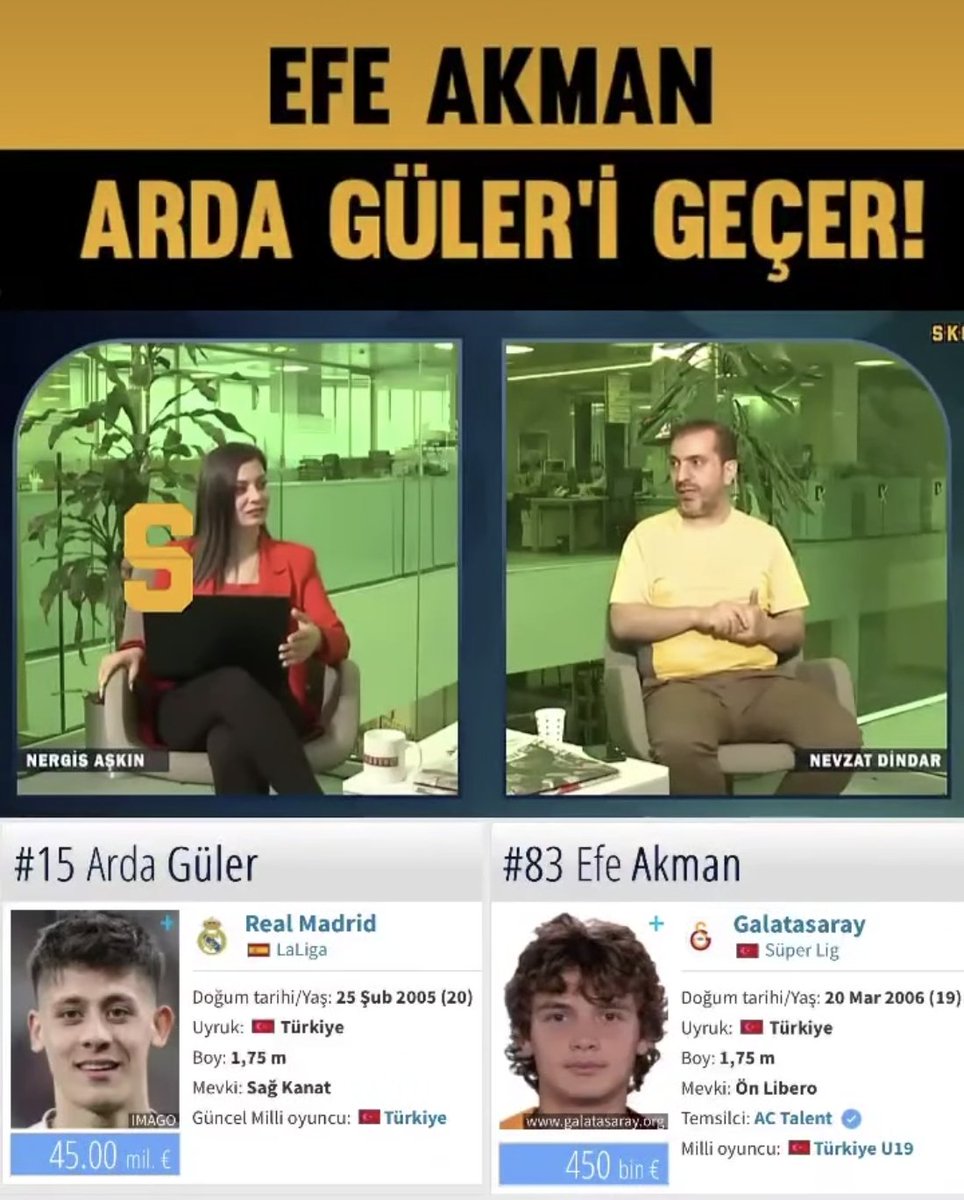 Osman Aykoç tweet media