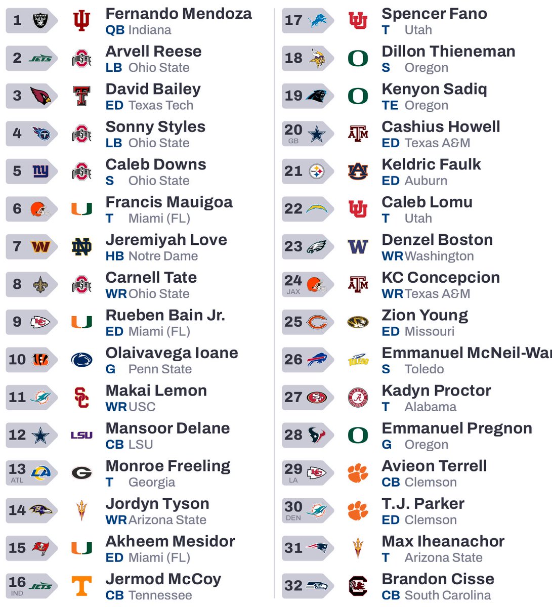 Sam Block tweet media