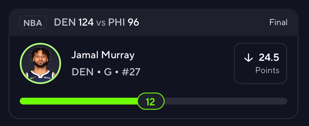 PropsEdge's tweet photo. Jamal Murray U24.5 Points ✅
CASH THE NBA POTD SWEAT FREE!
Powered by https://t.co/fPJwjZ7dKk 📊
❤️ WHO TAILED TODAY?
#PrizePicks #POTD #PropsEdge https://t.co/HMgg597y7s