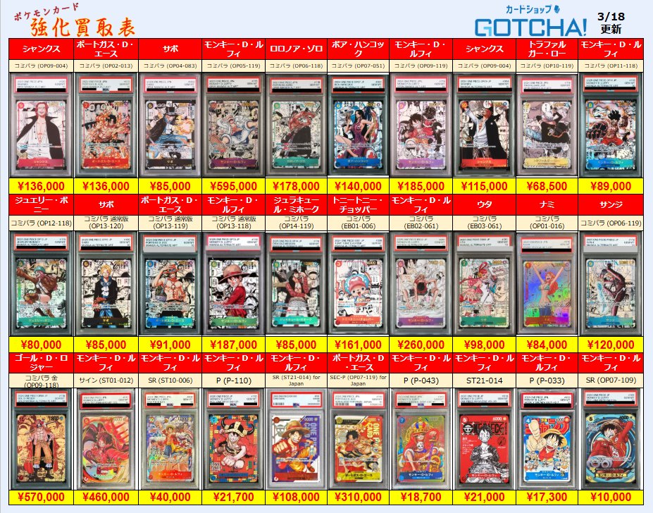 特撮 まとめ売り/バラ売り可 2026年最新】Yahoo!オークション - 仮面ライダーZX(仮面ライダー 特撮