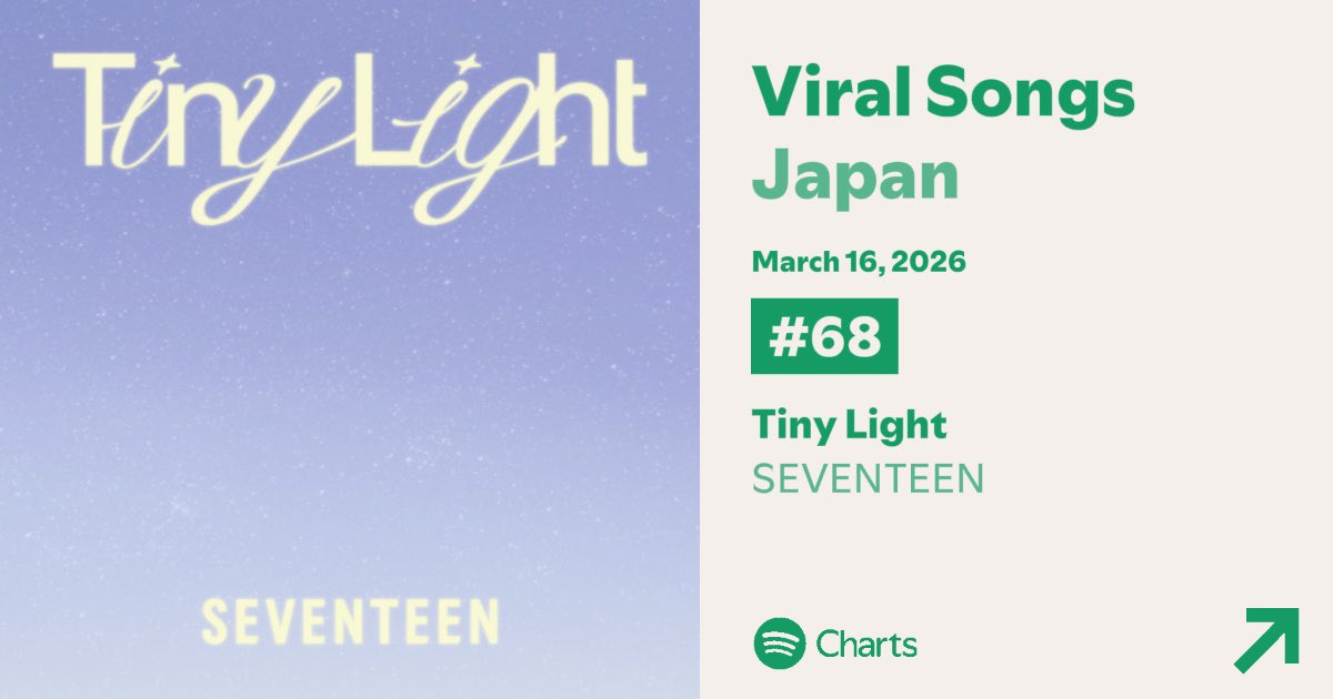 SVTサポートJAPAN (Fan account) tweet media