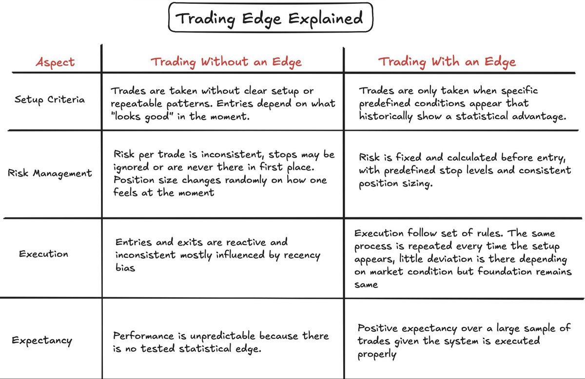 Crypto Bully 🔥 tweet media