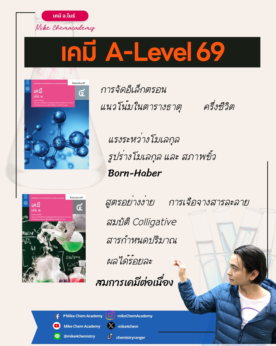 อ.ไมธ์ เคมี Chemistry Ranger tweet media