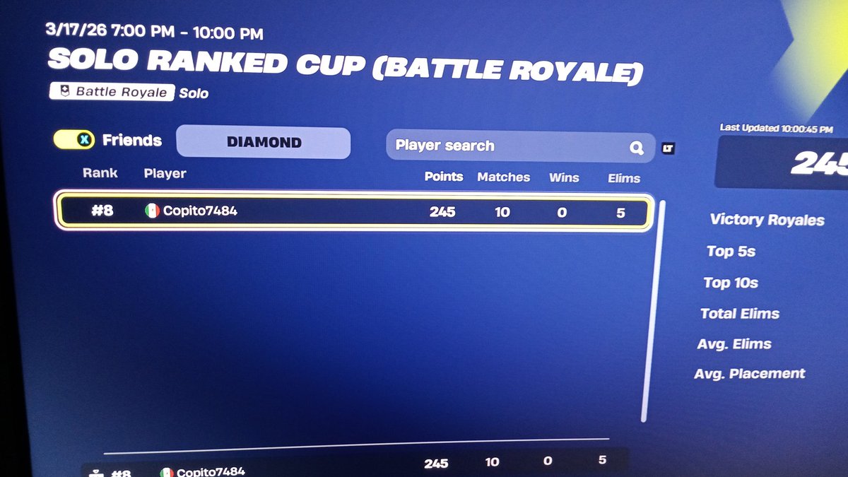 copitofv tweet media