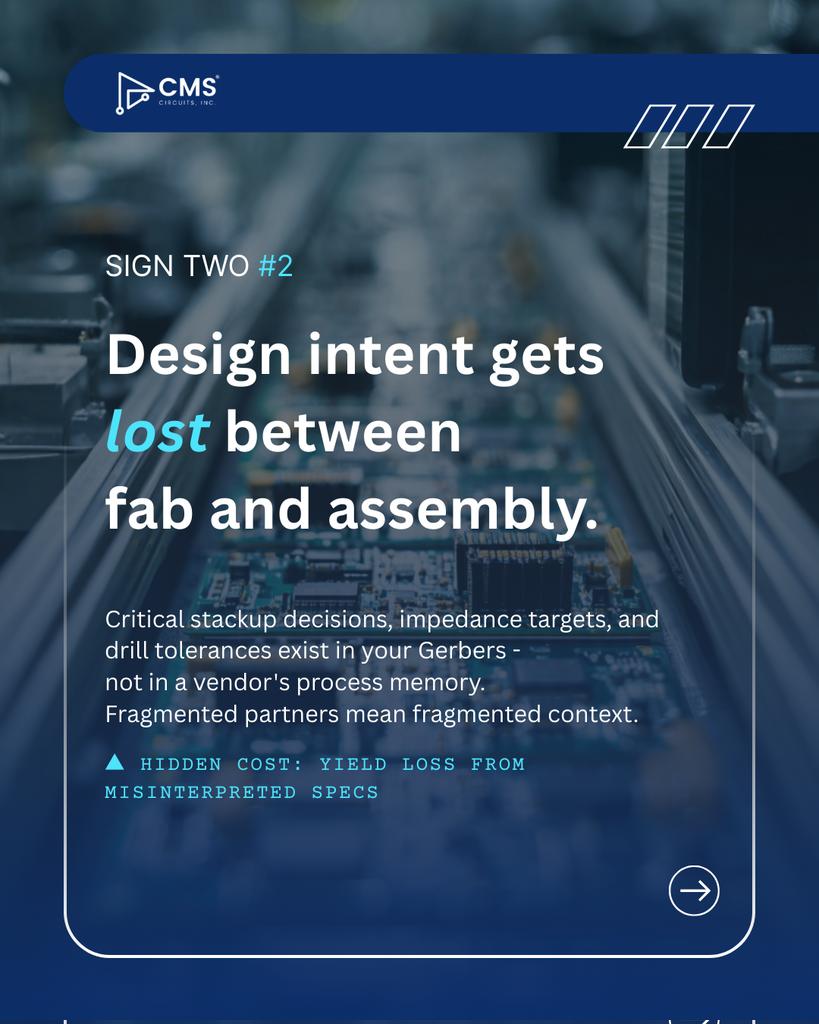 CMS Circuits tweet media