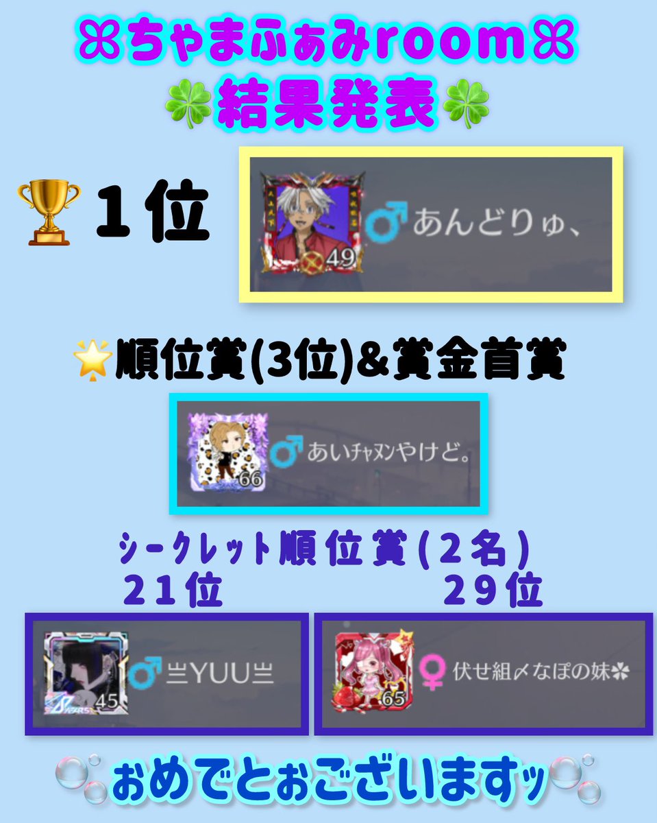 Maami_321's tweet photo. 3月roomも楽しく開催出来た😍

16銃声音が鳴り響いてて
ﾄﾞｷﾄﾞｷだったけど安定に後ろから撃ち抜かれた😆
キルログ見てるだけでも楽ち😁

21回...自分がキルしたキルログ流した事ゎ1度もないんだが...しかし‼️
それがｱﾁｼ💜

後3回でFinalになるけど
楽しんぢゃうぉ😍 https://t.co/1hDumlnThp