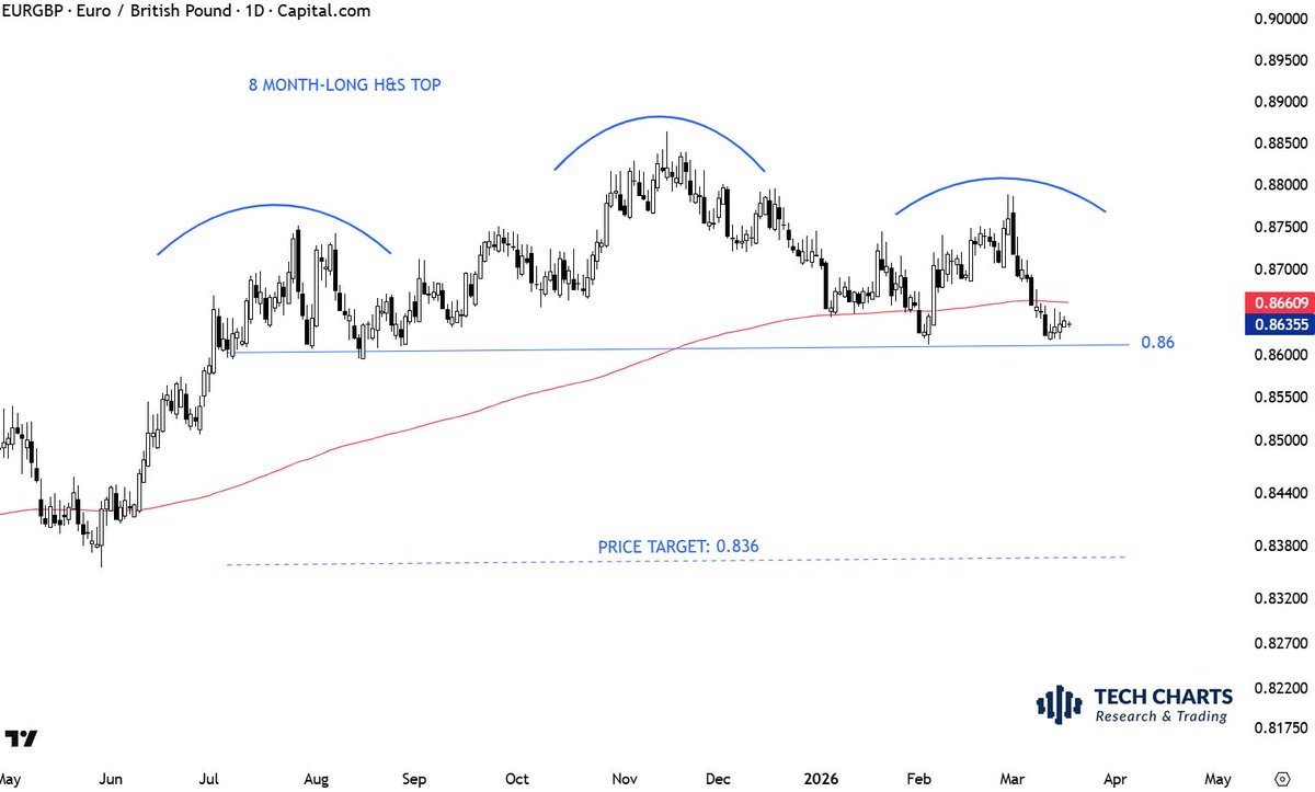 Aksel Kibar, CMT tweet media