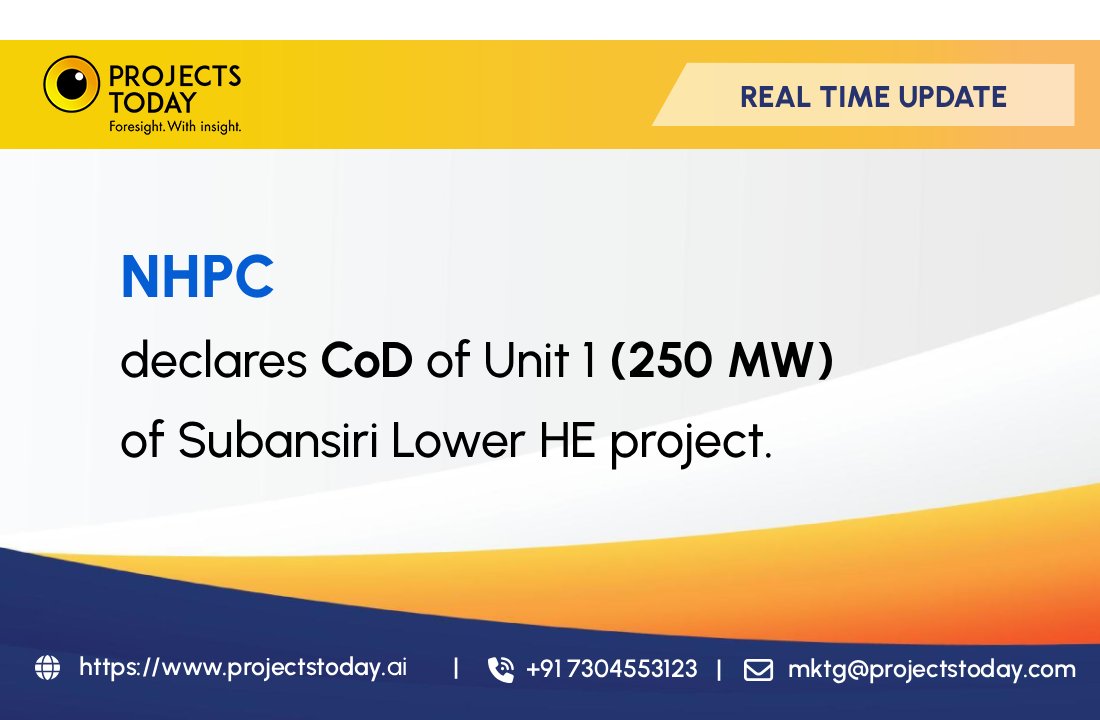 Projects Today tweet media