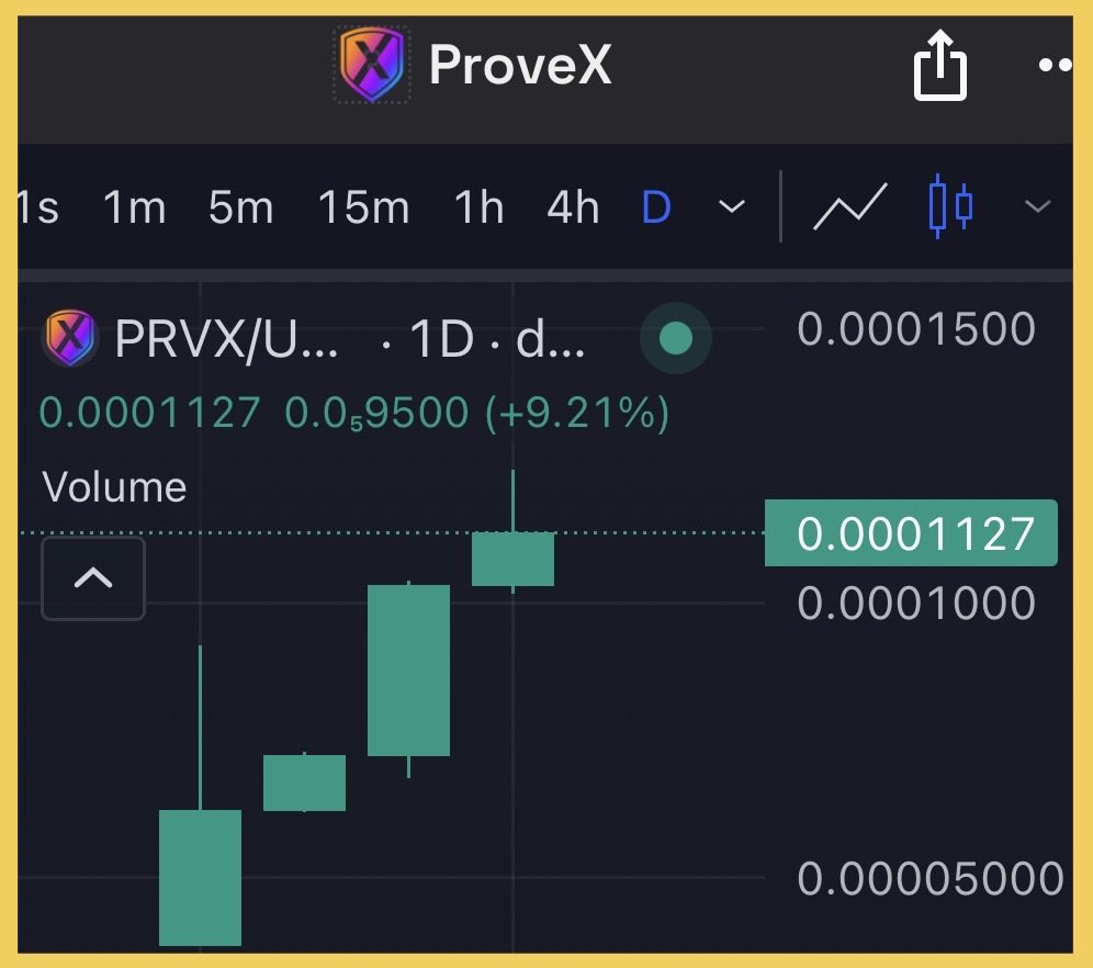 MentalGame ( HEXY ) 🪂🍀🪙 tweet media