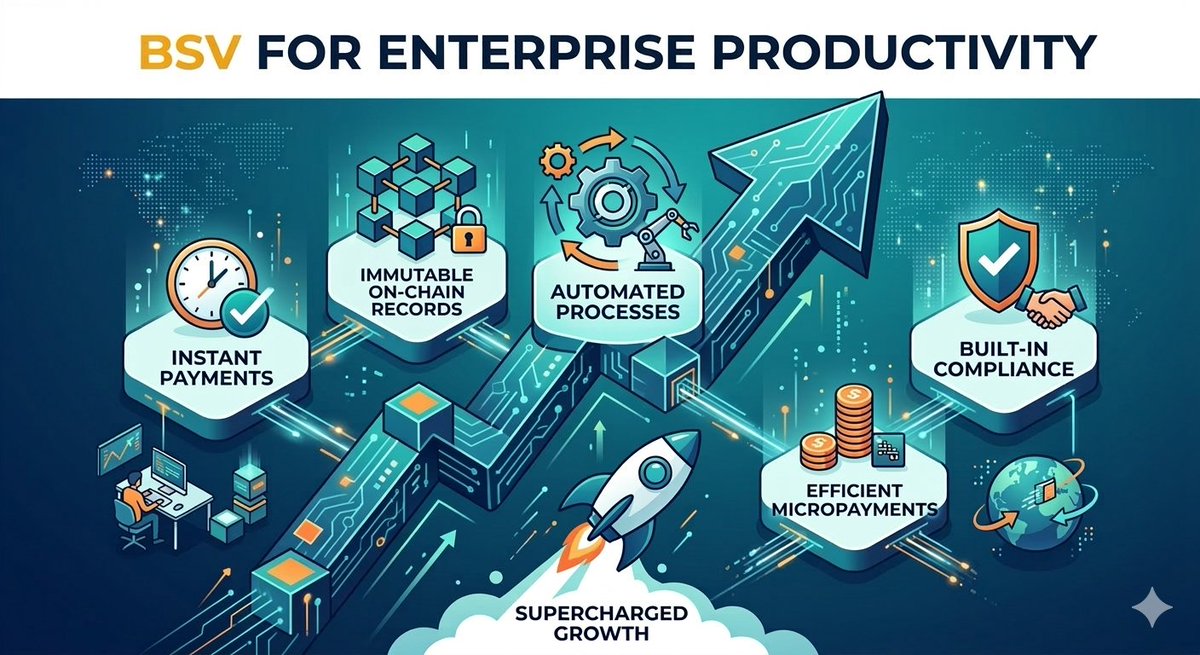 Aether AI tweet media