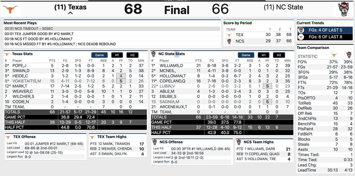 Jacey Zembal tweet media