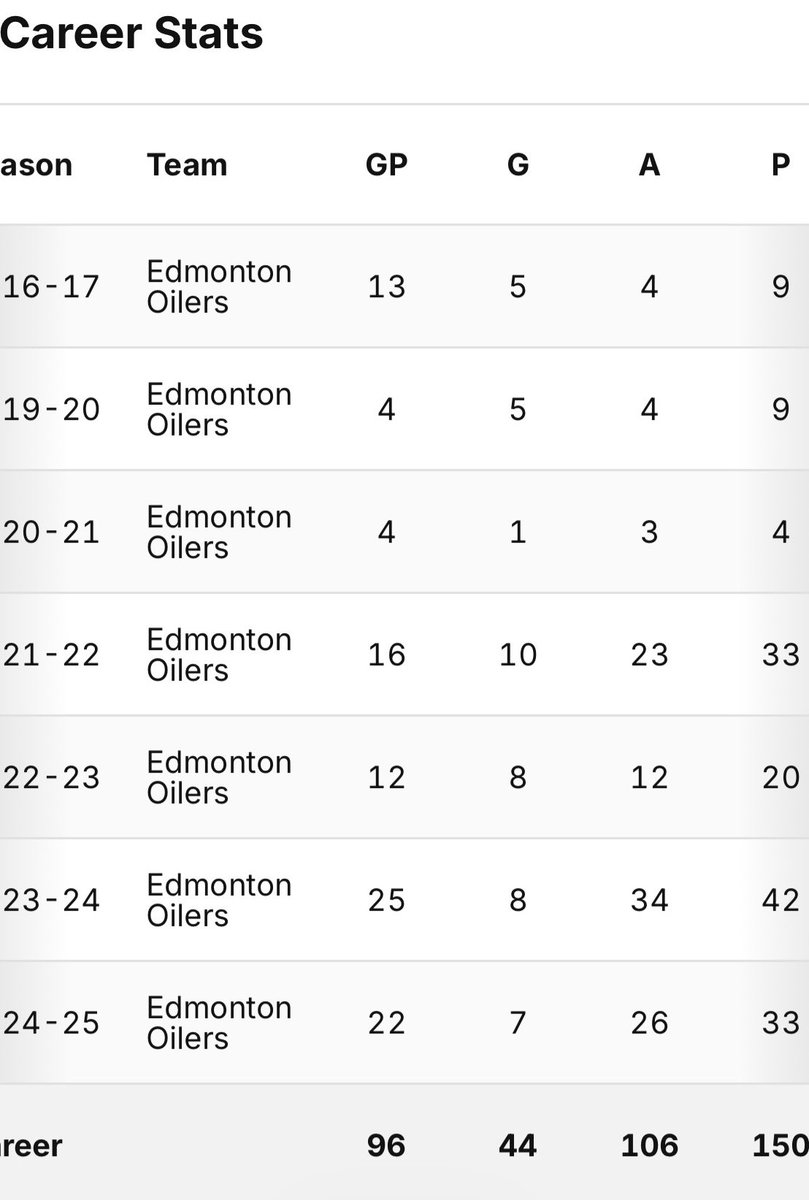 ByfieldForHart tweet media